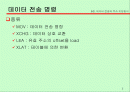 데이터 전송과 주소 지정방식 2페이지