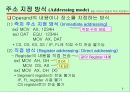 데이터 전송과 주소 지정방식 8페이지