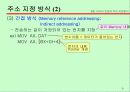 데이터 전송과 주소 지정방식 9페이지