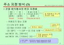 데이터 전송과 주소 지정방식 10페이지