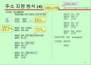 데이터 전송과 주소 지정방식 11페이지