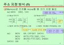 데이터 전송과 주소 지정방식 12페이지