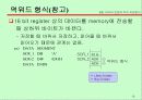 데이터 전송과 주소 지정방식 13페이지
