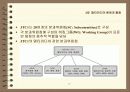 멀티미디어 환경과 활용 27페이지