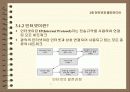 인터넷과 멀티미디어 3페이지