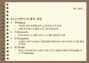 사운드의 개요 기본개념 및 저장과 고품질화와 오디오시스템 입체음향 6페이지