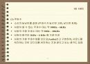 사운드의 개요 기본개념 및 저장과 고품질화와 오디오시스템 입체음향 11페이지