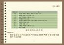 사운드의 개요 기본개념 및 저장과 고품질화와 오디오시스템 입체음향 13페이지