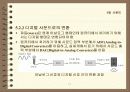 사운드의 개요 기본개념 및 저장과 고품질화와 오디오시스템 입체음향 14페이지