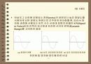 사운드의 개요 기본개념 및 저장과 고품질화와 오디오시스템 입체음향 21페이지