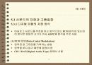 사운드의 개요 기본개념 및 저장과 고품질화와 오디오시스템 입체음향 23페이지