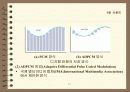 사운드의 개요 기본개념 및 저장과 고품질화와 오디오시스템 입체음향 24페이지