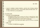 사운드의 개요 기본개념 및 저장과 고품질화와 오디오시스템 입체음향 32페이지