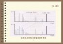 사운드의 개요 기본개념 및 저장과 고품질화와 오디오시스템 입체음향 33페이지