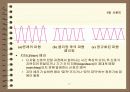 사운드의 개요 기본개념 및 저장과 고품질화와 오디오시스템 입체음향 35페이지