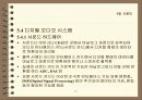 사운드의 개요 기본개념 및 저장과 고품질화와 오디오시스템 입체음향 36페이지