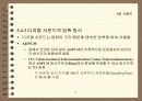 사운드의 개요 기본개념 및 저장과 고품질화와 오디오시스템 입체음향 44페이지