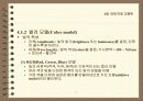 멀티미디어 데이터의 처리 6페이지