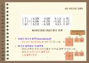 이미지와 그래픽 3페이지
