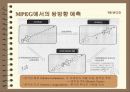 비디오의 개요 영상처리,압축/복원,파일포멧,편집 소프트웨어 36페이지
