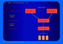 Database System 개념 및 구조 4페이지