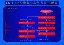 Database System 개념 및 구조 6페이지