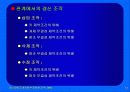 관계 자료모형 14페이지