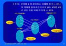 관계 자료모형 25페이지