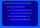 함수적 종속성과 정규화 2페이지