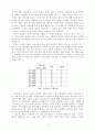 기업윤리의 경제학적 접근 15페이지