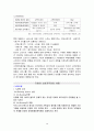 기업의 소비자주의와 고객만족(전자상거래 포함) 4페이지