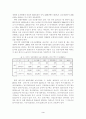 대구지역의 보육시설의 현황과 과제 3페이지