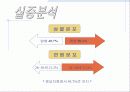 할인쿠폰이 쿠폰상환행동에 미치는 영향에 관한 연구 12페이지