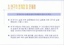 할인쿠폰이 쿠폰상환행동에 미치는 영향에 관한 연구 20페이지