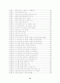 부두운영회사제 시행부두 임대료체계 개선방안에 관한연구 13페이지