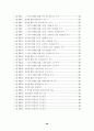 부두운영회사제 시행부두 임대료체계 개선방안에 관한연구 21페이지