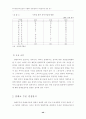 부두운영회사제 시행부두 임대료체계 개선방안에 관한연구 40페이지