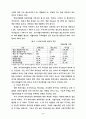 우리나라 벤처기업 육성방안 7페이지