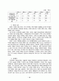 우리나라 벤처기업 육성방안 16페이지