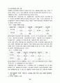 우리나라 벤처기업 육성방안 23페이지