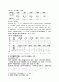 우리나라 벤처기업 육성방안 25페이지
