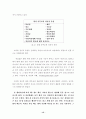 월경과 여성의 사회생활에 관한 문화 인류학적 연구 15페이지