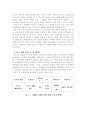 노인과 부양가족의 일상생활을 통해본 노인문제 : 노인복지 4페이지