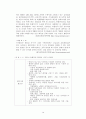 화장실이 문화공간으로 변하는 과정과 그 요인 10페이지