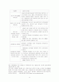 화장실이 문화공간으로 변하는 과정과 그 요인 15페이지