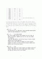 미혼모가 겪는 사회적 갈등과 그에 대한 대응-마리아의집 미혼모들의.. 11페이지