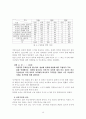 미혼모가 겪는 사회적 갈등과 그에 대한 대응-마리아의집 미혼모들의.. 15페이지