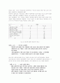 미혼모가 겪는 사회적 갈등과 그에 대한 대응-마리아의집 미혼모들의.. 16페이지