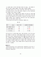 복권에 대한 한국인의 의식 조사 22페이지