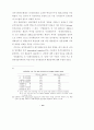 환율변동의 경제적 효과와 시사점― 투자, 성장 및 구조변화를 중심으로 ― 16페이지